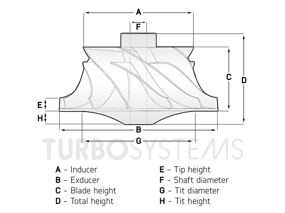 HX40 Billet Compressor Wheel